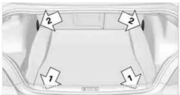 BMW 128i Coupe (2010) - Securing cargo - 1