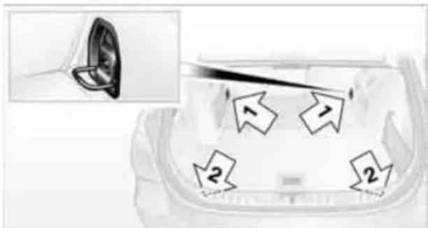 BMW 335i xDrive Sedan (2010) - Securing cargo - 1