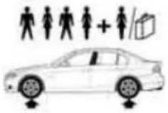 BMW 335i xDrive Sedan (2010) - Sedan: tire inflation pressures for the 335d - 1