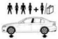 BMW 335i xDrive Sedan (2010) - Sedan: tire inflation pressures for the 328i - 3