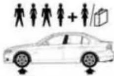 BMW 335i xDrive Sedan (2010) - Sedan: tire inflation pressures for the 328i - 6