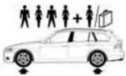 BMW 335i xDrive Sedan (2010) - Sedan: tire inflation pressures for the 335d - 5