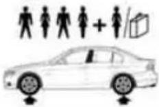BMW 335i xDrive Sedan (2010) - Sedan: tire inflation pressures for the 323i, for Canada only - 1