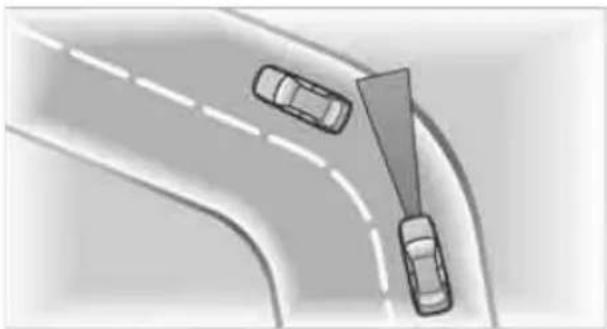 BMW 335i xDrive Sedan (2010) - Behavior in curves - 1