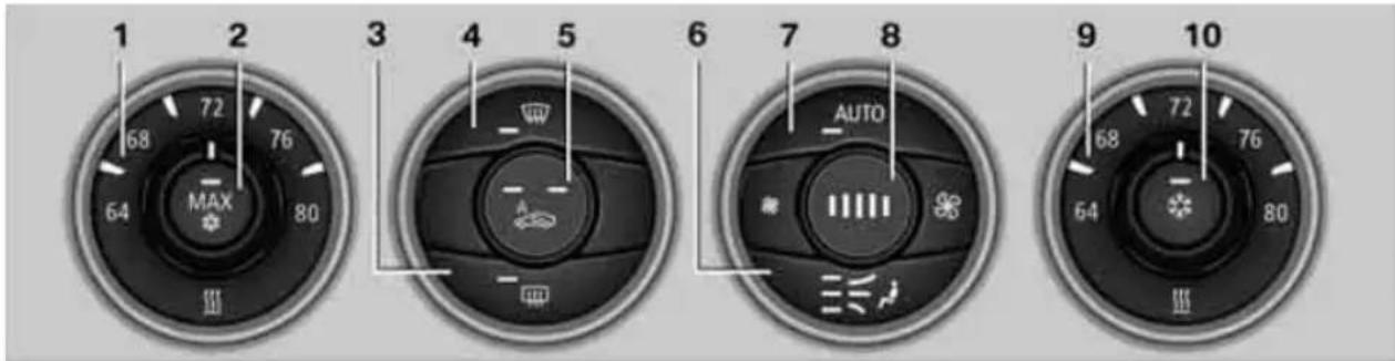 BMW Z4 sDrive30i (2010) - Automatic climate control\* - 1