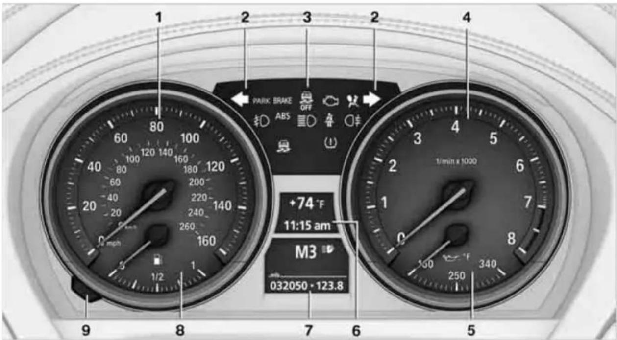 BMW Z4 sDrive30i (2010) - Instrument cluster - 1