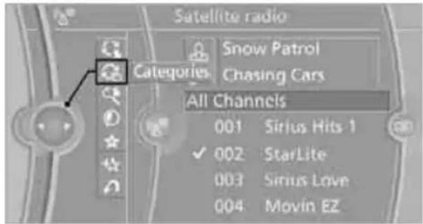 BMW Z4 sDrive30i (2010) - Enabling the channels - 1
