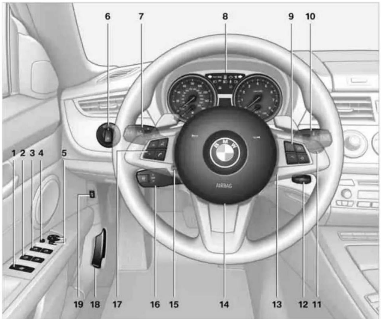 BMW Z4 sDrive30i (2010) - Cockpit - 1