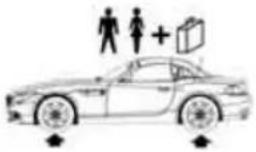 BMW Z4 sDrive30i (2010) - Tire inflation pressures Z4 sDrive30i - 2