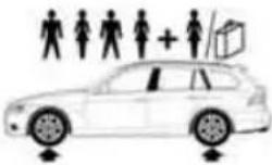 BMW 328i xDrive Sedan (2009) - Sports Wagon: tire inflation pressures for the 328i - 3