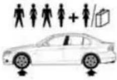 BMW 328i xDrive Sedan (2009) - Sedan: tire inflation pressures for the 335xi - 1