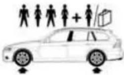 BMW 328i xDrive Sedan (2009) - Sports Wagon: tire inflation pressures for the 328xi - 3