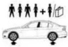 BMW 328i xDrive Sedan (2009) - Sedan: tire inflation pressures for the 328i - 4