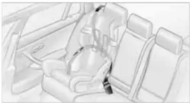 BMW 328i xDrive Sedan (2009) - Child seat security - 1