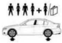 BMW 328i xDrive Sedan (2009) - Sedan: tire inflation pressures for the 323i, for Canada only - 1