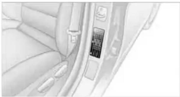 BMW 328i xDrive Sedan (2009) - Cargo loading - 3