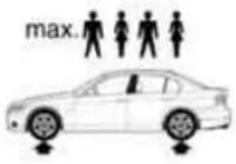 BMW 328i xDrive Sedan (2009) - Sedan: tire inflation pressures for the 328xi - 2