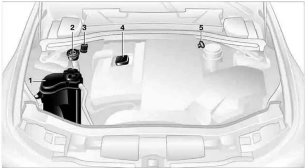 BMW 328i xDrive Sports Wagon (2009) - Important parts of the engine compartment - 1