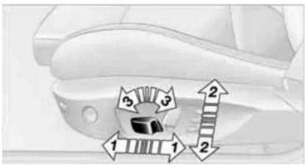 BMW 328i xDrive Sports Wagon (2009) - Electrical adjustment - 2