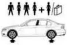BMW 328i xDrive Sports Wagon (2009) - Sedan: tire inflation pressures for the 335xi - 1