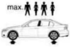 BMW 328i xDrive Sports Wagon (2009) - Sedan: tire inflation pressures for the 335xi - 2