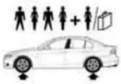 BMW 328i xDrive Sports Wagon (2009) - Sedan: tire inflation pressures for the 323i, for Canada only - 3