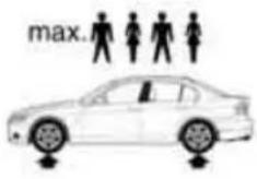 BMW 328i xDrive Sports Wagon (2009) - Sedan: tire inflation pressures for the 323i, for Canada only - 2