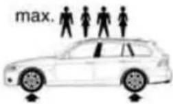 BMW 328i xDrive Sports Wagon (2009) - Sports Wagon: tire inflation pressures for the 328i - 2