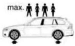 BMW 328i xDrive Sports Wagon (2009) - Sports Wagon: tire inflation pressures for the 328xi - 5