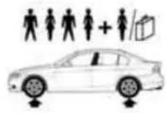 BMW 328i xDrive Sports Wagon (2009) - Sedan: tire inflation pressures for the 335d - 1