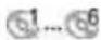 BMW 328i xDrive Sports Wagon (2009) - Symbol Function - 2