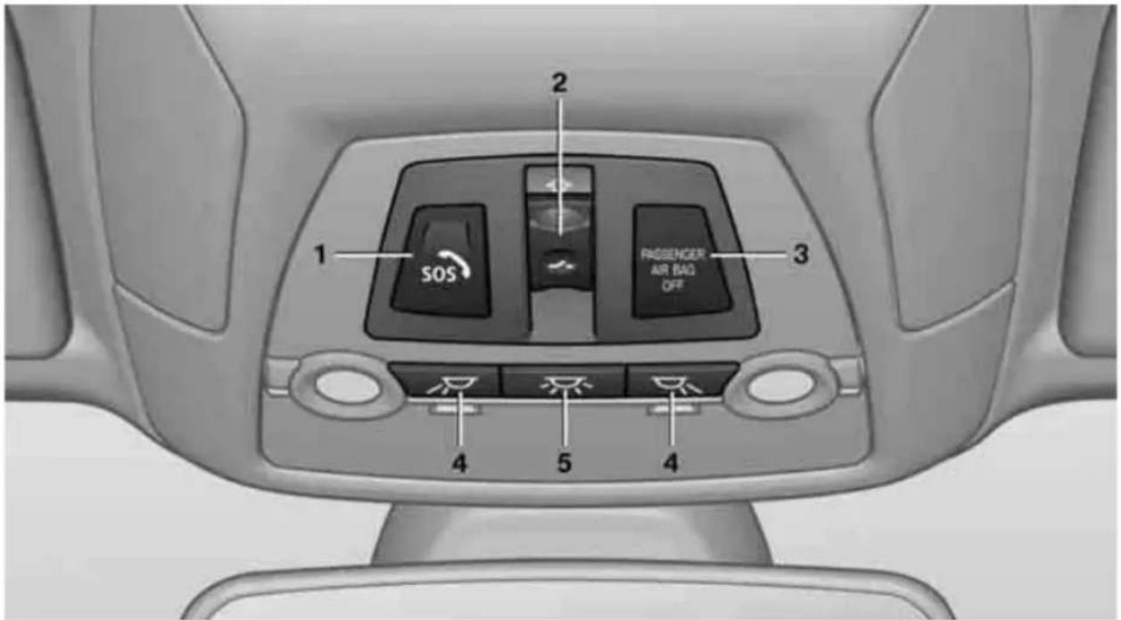 BMW 750i Sedan (2009) - All around the headliner - 1
