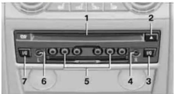 BMW 750i Sedan (2009) - DVD player in the rear - 1