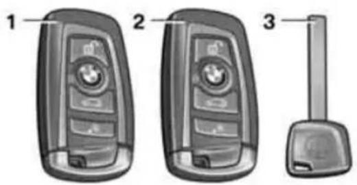 BMW 750i Sedan (2009) - Remote control/key - 1