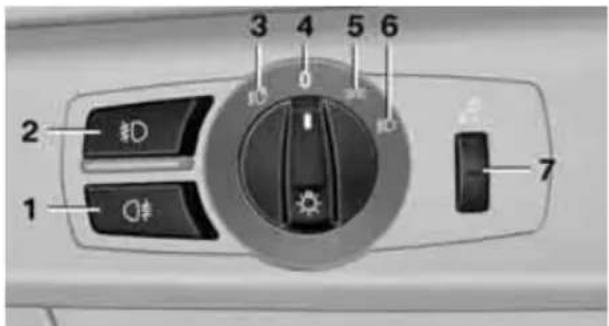 BMW 750i Sedan (2009) - At a glance - 1