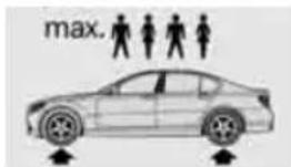 BMW 750i Sedan (2009) - Tire inflation pressure values over 100 mph/160 km/h - 1