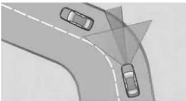BMW 750i Sedan (2009) - Cornering - 1