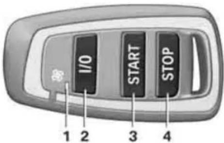 BMW 750i Sedan (2009) - At a glance - 1