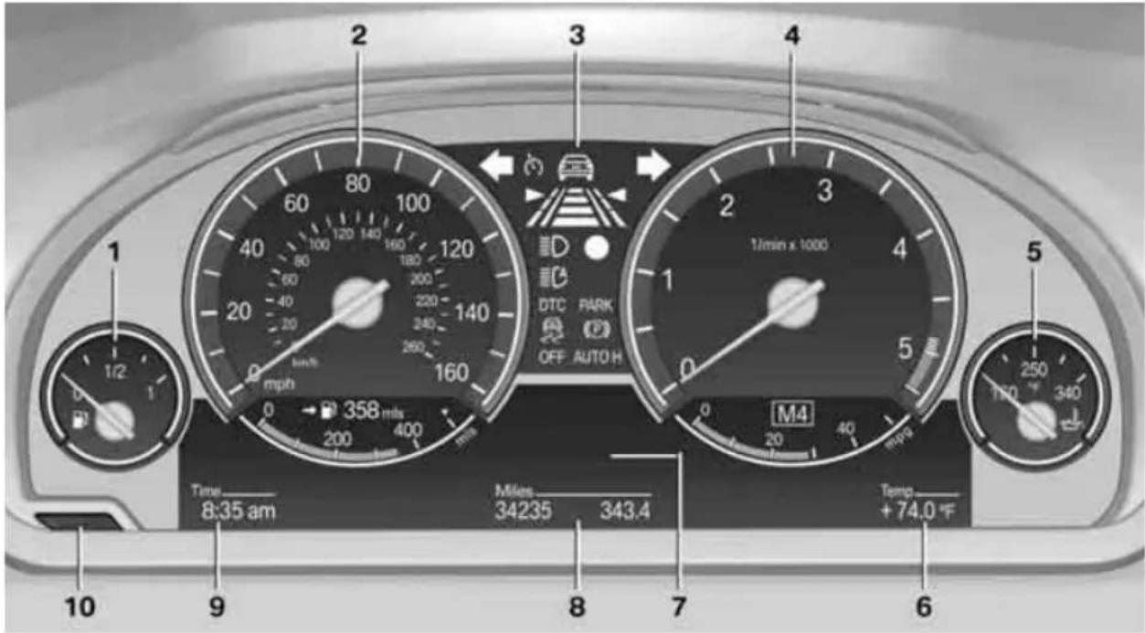 BMW 750i Sedan (2009) - Instrument cluster - 1