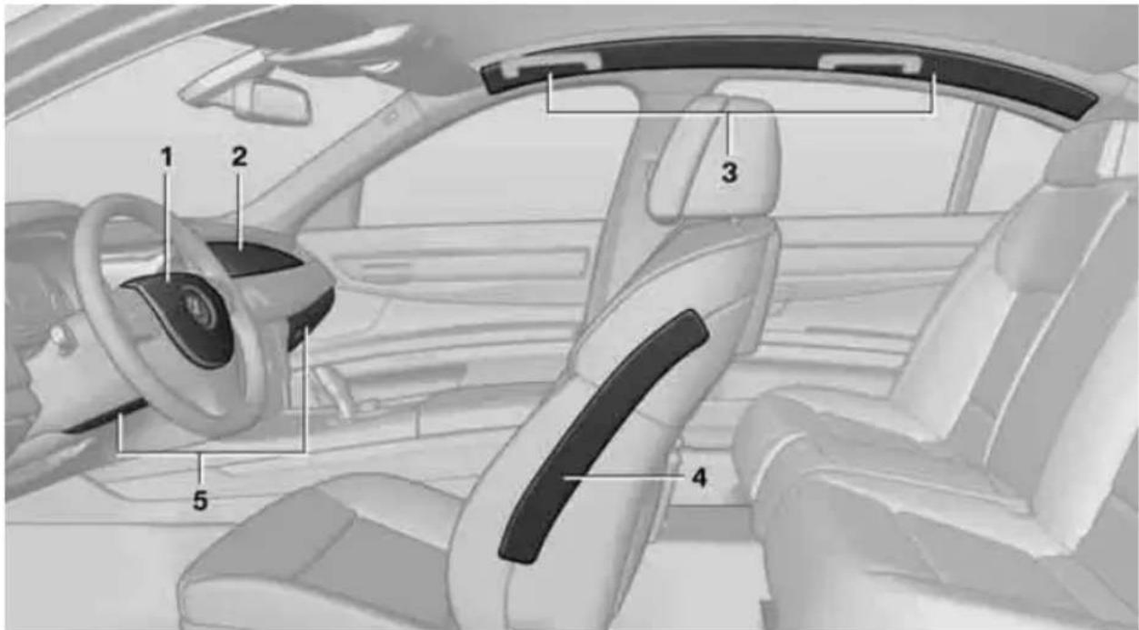 BMW 750i Sedan (2009) - Airbags - 1