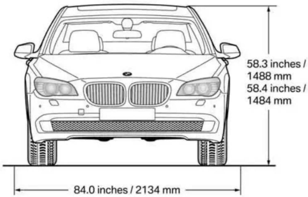 BMW 750i Sedan (2009) - Dimensions - 1