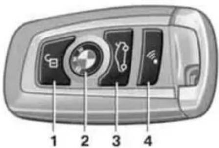 BMW 750i Sedan (2009) - Remote control/key - 2