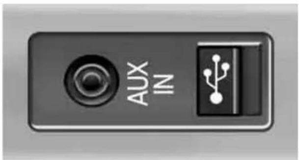 BMW 750i Sedan (2009) - iPod/iPhone connection via USB audio interface - 2
