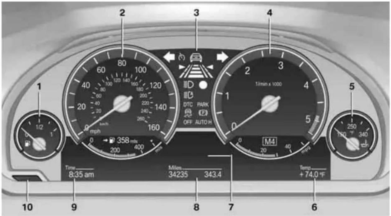 BMW 750i Sedan (2009) - Instrument cluster - 1