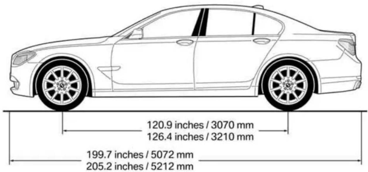 BMW 750i Sedan (2009) - Dimensions - 3