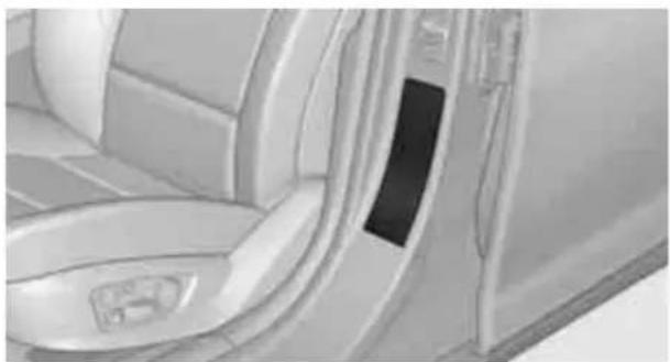 BMW 750i Sedan (2009) - Determining the load limit - 1
