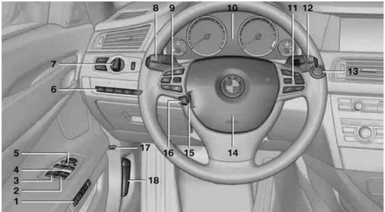 BMW 750i Sedan (2009) - All around the steering wheel - 1