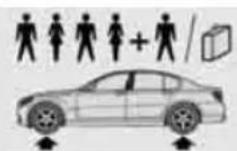BMW 750i Sedan (2009) - Tire size - 1
