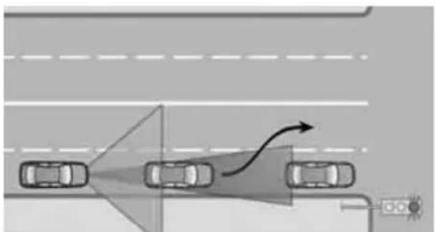 BMW 750i Sedan (2009) - Unexpected lane change - 1