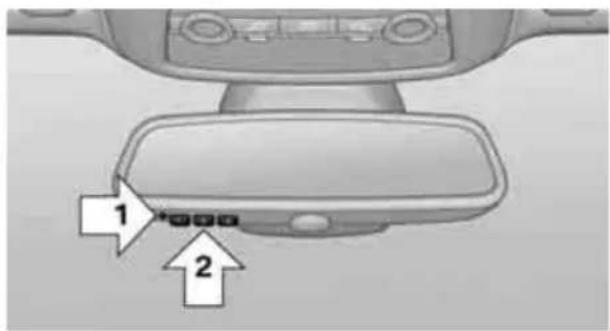 BMW 750i Sedan (2009) - Compatibility - 2